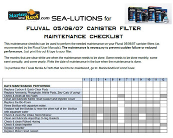MotorHead Fluval Motor Head Maintenance Kit for 107 207 307 407 Filters Spare Aquarium 15561300971 